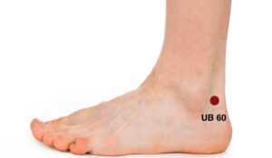 Acupressure-Point-UB60